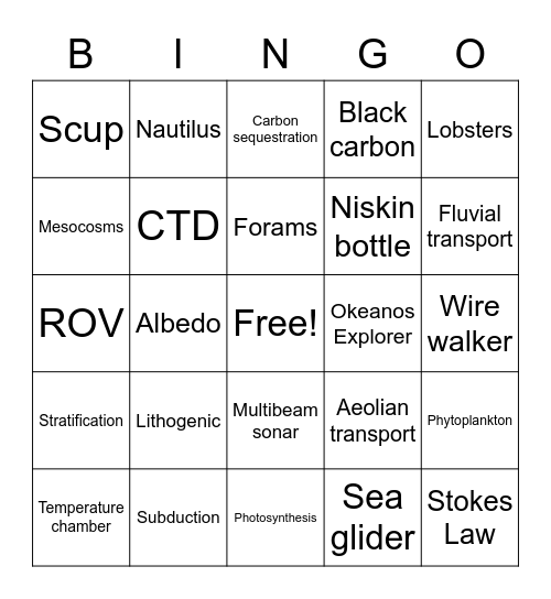 GSO Campus Bingo Card