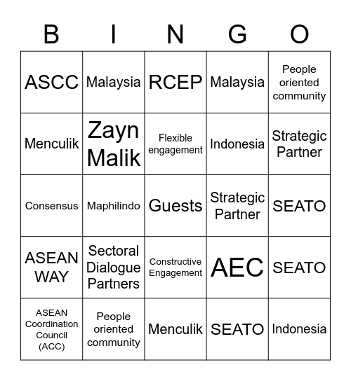 ASEAN BingANGONGANGONG Bingo Card