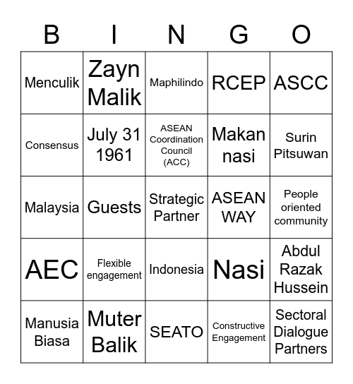 ASEAN BingANGONGANGONG Bingo Card