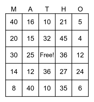 Multiplication Facts 2 - 5 Bingo Card