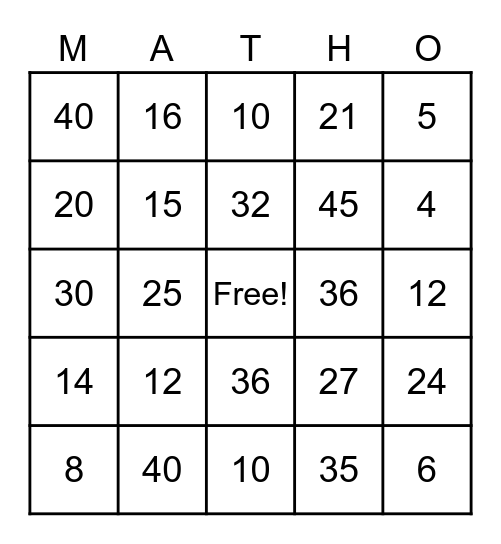 Multiplication Facts 2 - 5 Bingo Card