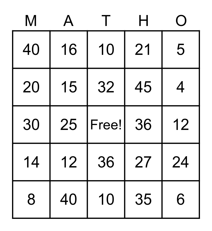 multiplication-facts-2-5-bingo-card