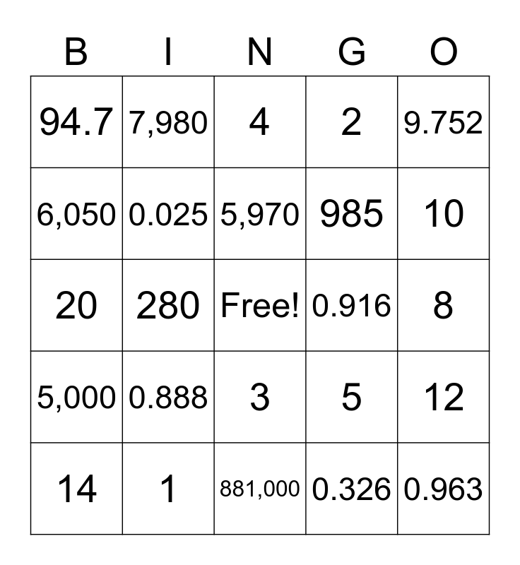 customary-and-metric-conversions-bingo-card
