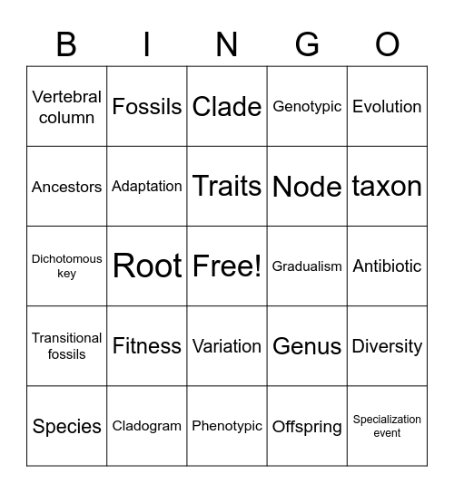 Natural Selection Bingo Card