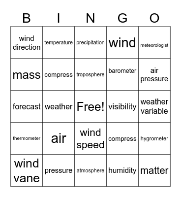 Earth and Sun Inv. 3 BINGO Card