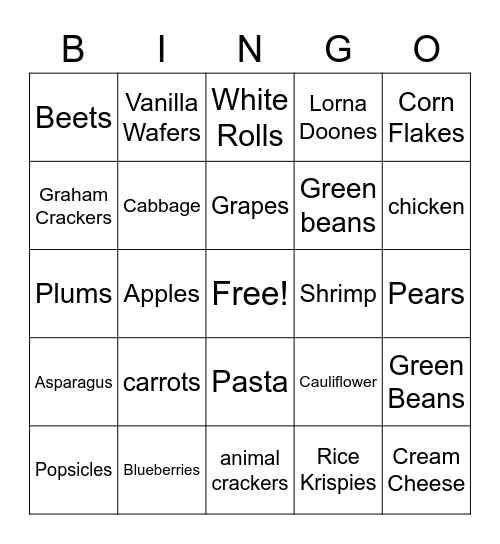 Low Phosphorus Bingo Card