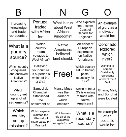 European Exploration Bingo Card