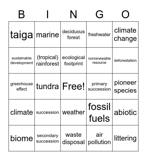Ecosystems Review Bingo Card