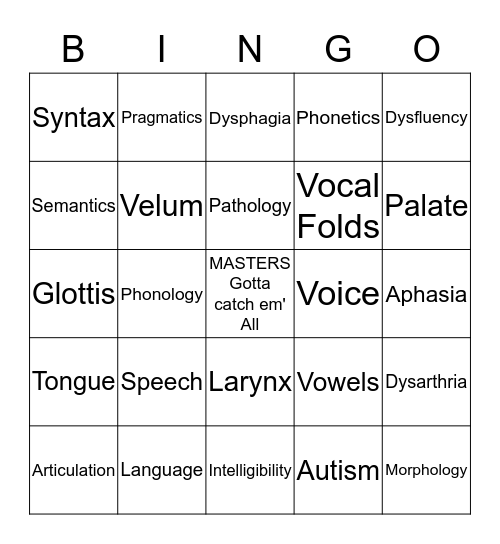 SLP Bingo Card