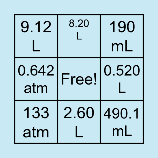 Boyle's Law Practice Bingo Card