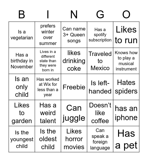 IYKYKWDKON Bingo Card