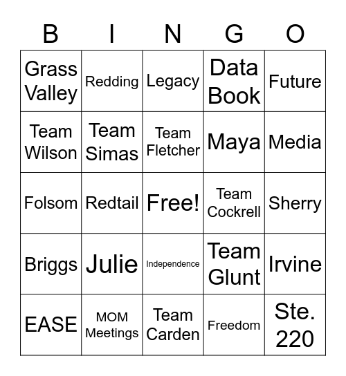RSC Bingo Card