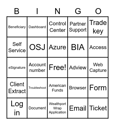 CLIC Tech/App Support Bingo Card