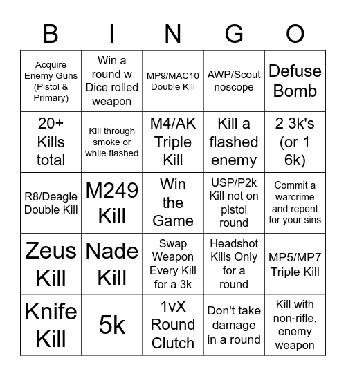CSGO Scuffed Bingo v2 Bingo Card