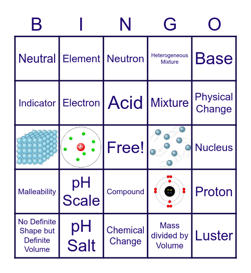 Unit 2 Bingo Review Bingo Card