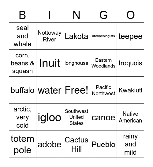 Manchester Native Americans Bingo Card