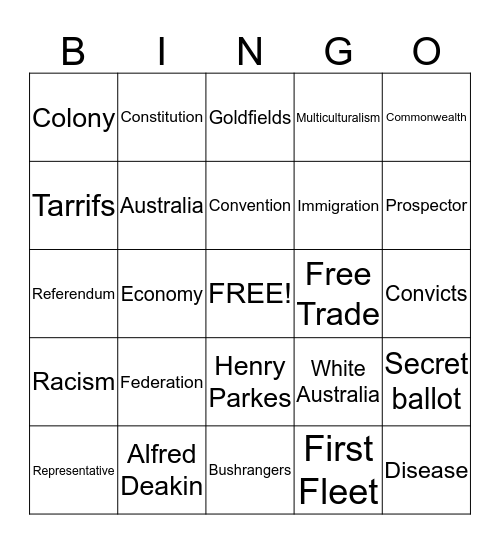 Federation Bingo Card