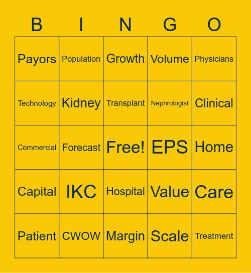 Capital Markets Day Bingo Card