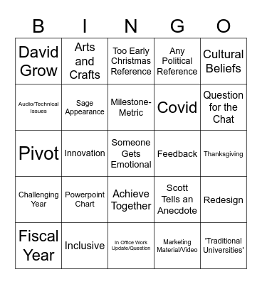 November 18th Meeting Bingo Card