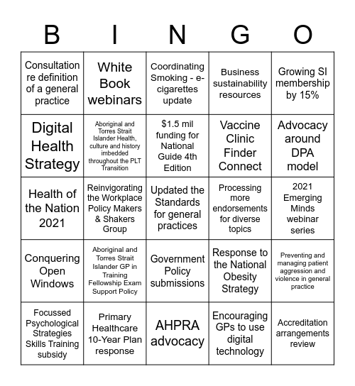 2021 GRPP Bingo – Achievements! Bingo Card