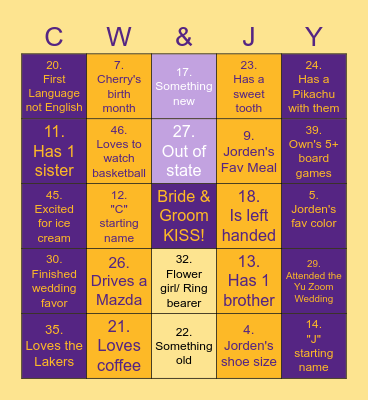 #YuChoseWongAgain Bingo Card