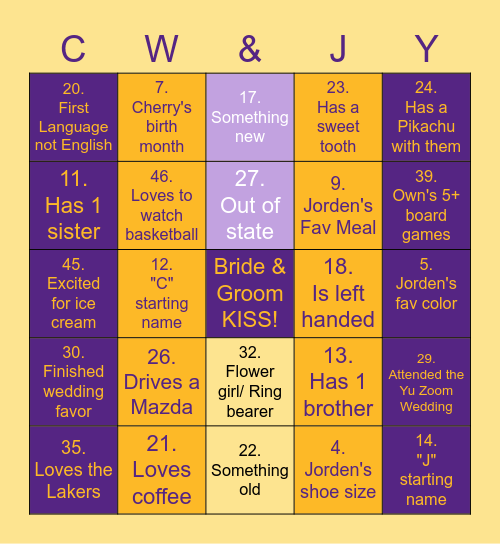 #YuChoseWongAgain Bingo Card