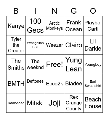 mentally ill spotify wrapped Bingo Card