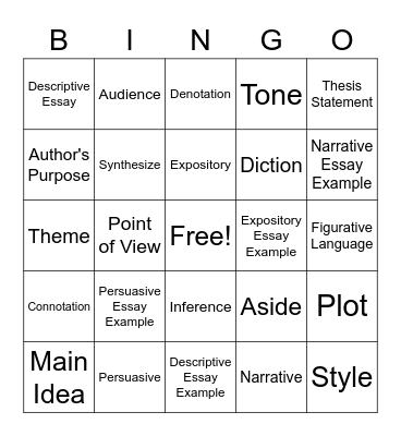 English 1 Review Bingo Card