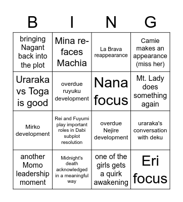 Mha Female Cast in Final Arc Bingo Card