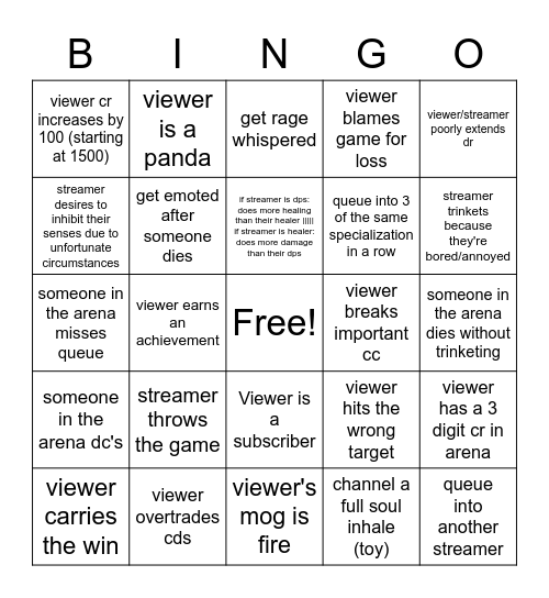 Viewer Arenas (created by .tv/SporadicLive) Bingo Card