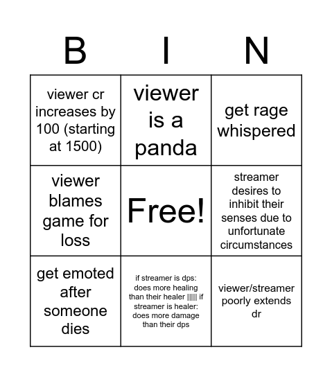 Viewer Games 3x3 Card (created by .tv/SporadicLive) Bingo Card
