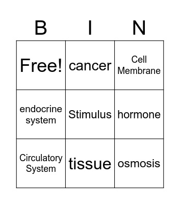 Homeostasis Bingo Card