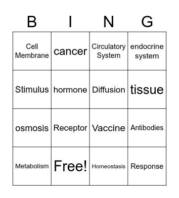 Homeostasis Bingo Card