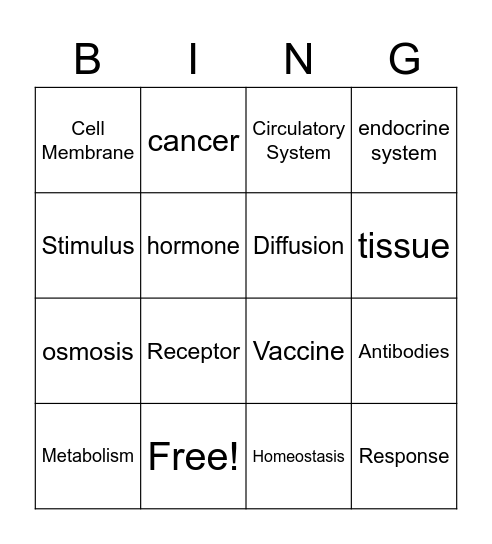 Homeostasis Bingo Card