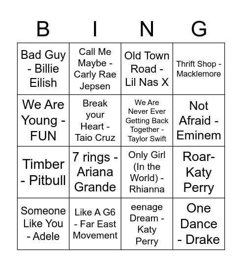 2010's Bingo Card