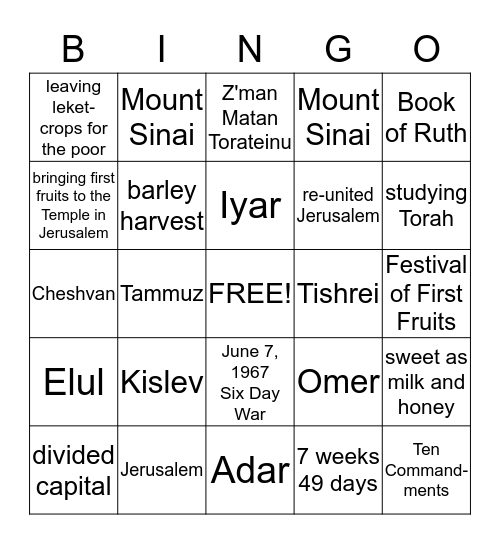 Yom Yerushalayim, Rosh Chodesh, Shavuot BINGO Card