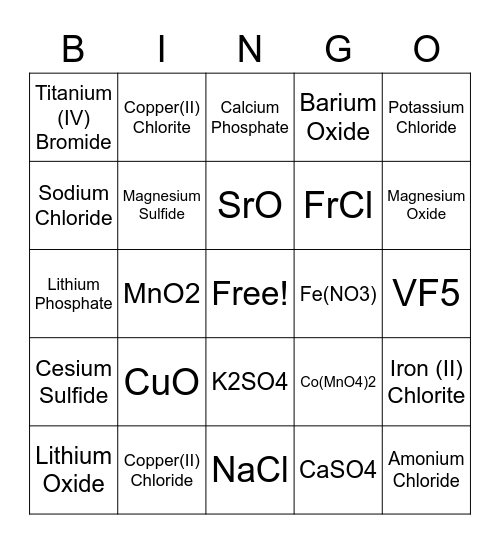 Ionic bonds Bingo Card