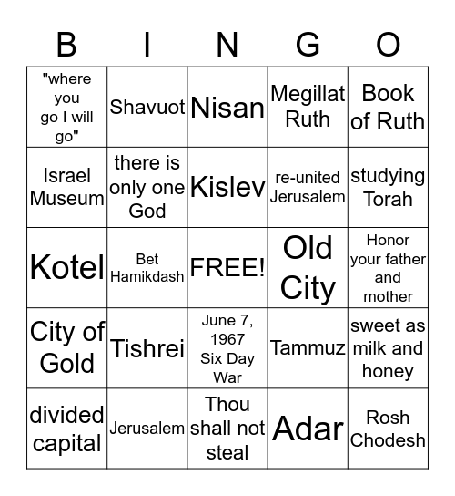 Yom Yerushalayim, Rosh Chodesh, Shavuot BINGO Card