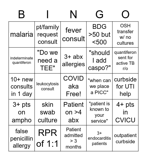 HUP ID Bingo Card