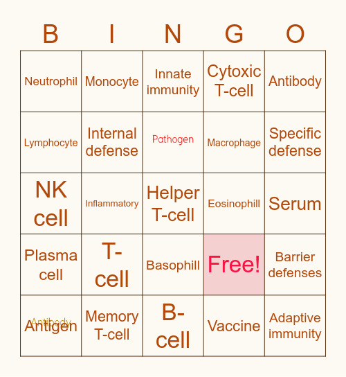 Immune Bingo Card