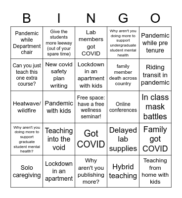 The Faculty Experience During COVID Bingo Card