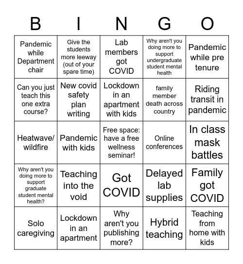 The Faculty Experience During COVID Bingo Card