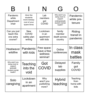 Faculty workplace experiences during COVID Bingo Card