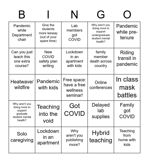 Faculty workplace experiences during COVID Bingo Card