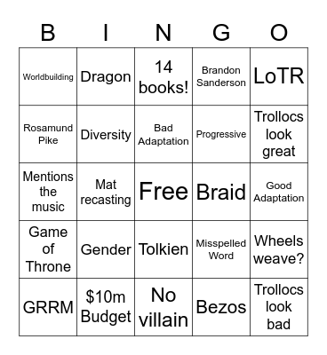 Wheel of Time Review Bingo Card