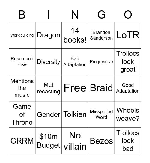Wheel of Time Review Bingo Card