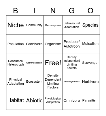 Ecology Quiz Review Bingo Card