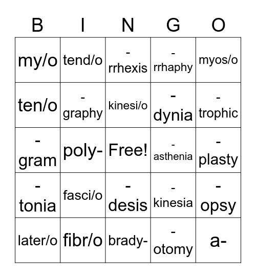 Muscle Combining Forms, Prefixes, Suffixes Bingo Card