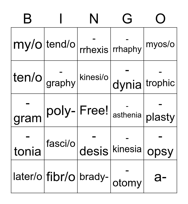 Muscle Combining Forms, Prefixes, Suffixes Bingo Card