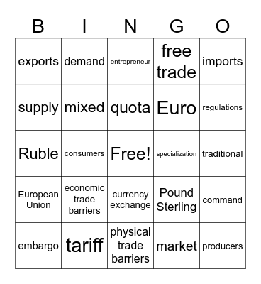 European Economics Bingo Card